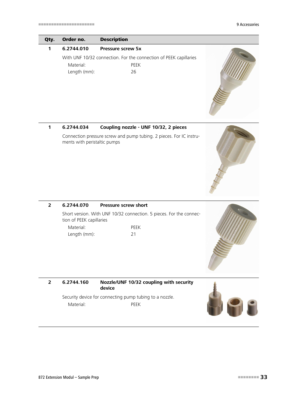 Metrohm 872 Extension Module Sample Prep User Manual | Page 41 / 44