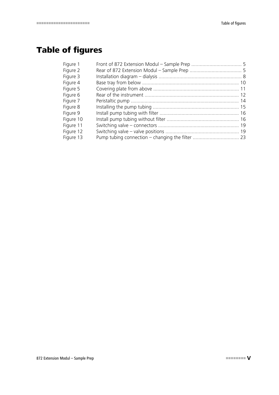 Table of figures | Metrohm 872 Extension Module Sample Prep User Manual | Page 7 / 44