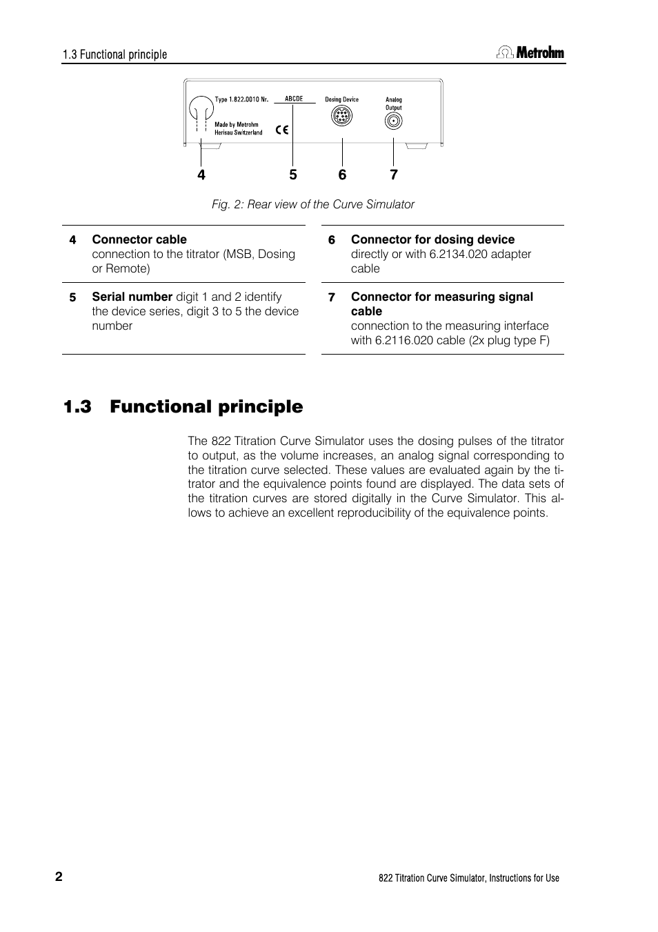 3 functional principle, Functional principle, Fig. 2: rear view of the curve simulator | Metrohm 822 Titration Curve Simulator User Manual | Page 10 / 32