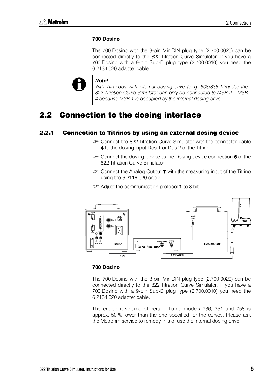 2 connection to the dosing interface, Connection to the dosing interface | Metrohm 822 Titration Curve Simulator User Manual | Page 13 / 32