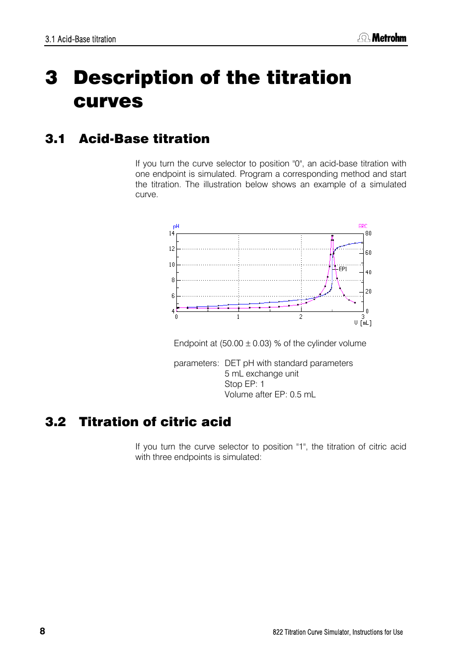 3 description of the titration curves, 1 acid-base titration, 2 titration of citric acid | Description of the titration curves, Acid-base titration, Titration of citric acid | Metrohm 822 Titration Curve Simulator User Manual | Page 16 / 32