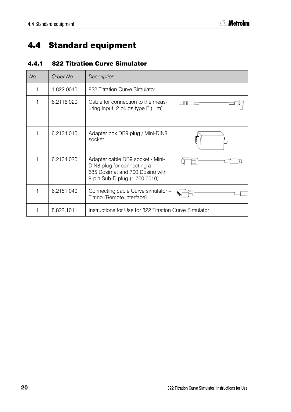 4 standard equipment, 1 822 titration curve simulator, Standard equipment | 822 titration curve simulator | Metrohm 822 Titration Curve Simulator User Manual | Page 28 / 32