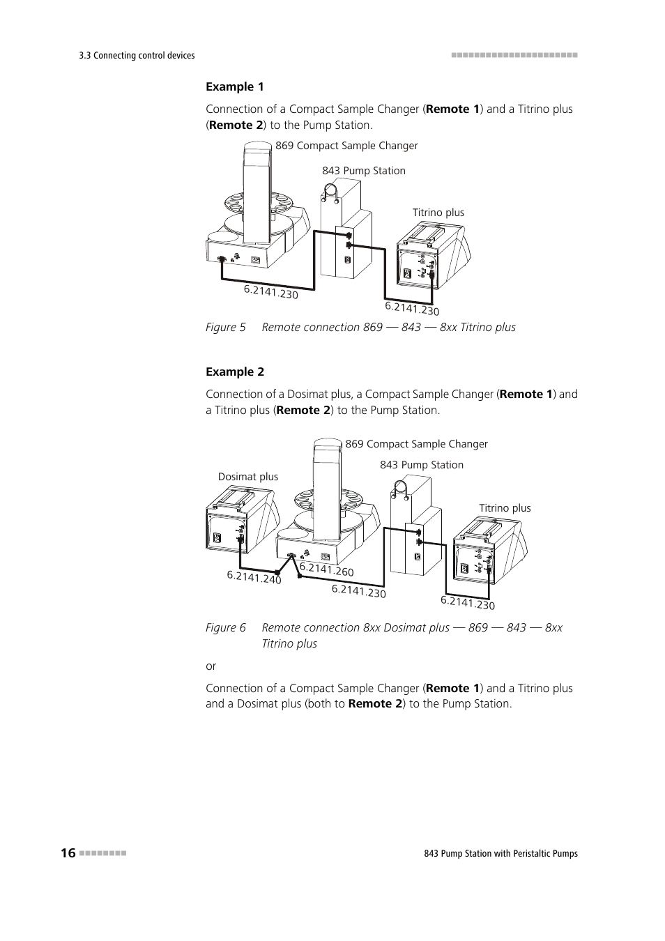 Figure 5, Remote connection 869 — 843 — 8xx titrino plus, Figure 6 | Metrohm 843 Pump Station with peristaltic pump User Manual | Page 24 / 56