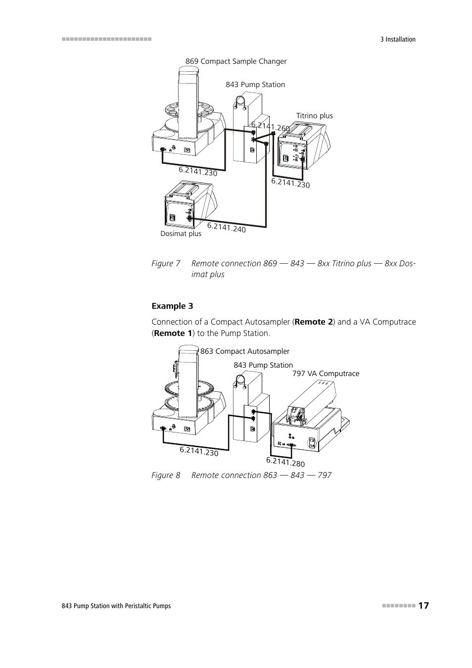 Figure 7, Figure 8, Remote connection 863 — 843 — 797 | Metrohm 843 Pump Station with peristaltic pump User Manual | Page 25 / 56