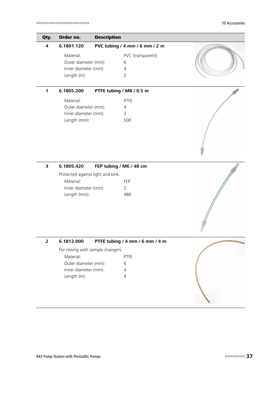 Metrohm 843 Pump Station with peristaltic pump User Manual | Page 45 / 56