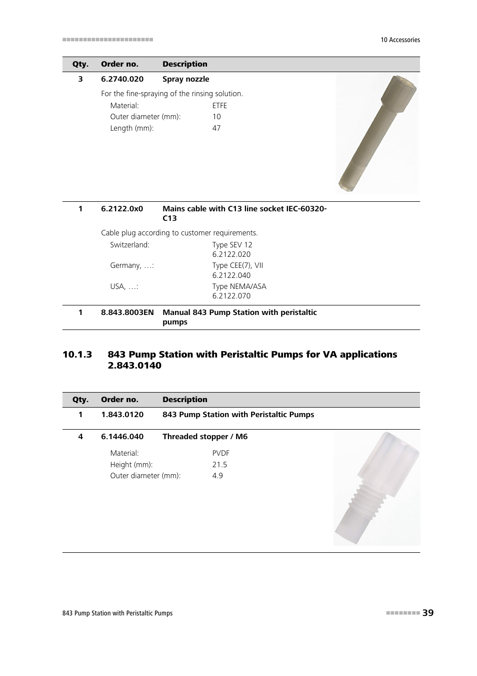 Metrohm 843 Pump Station with peristaltic pump User Manual | Page 47 / 56