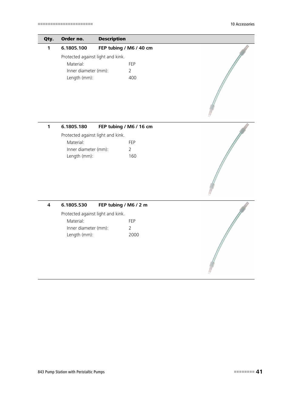 Metrohm 843 Pump Station with peristaltic pump User Manual | Page 49 / 56