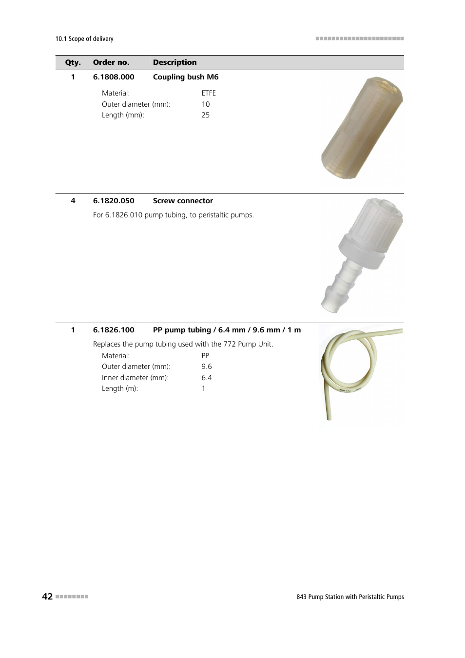 Metrohm 843 Pump Station with peristaltic pump User Manual | Page 50 / 56