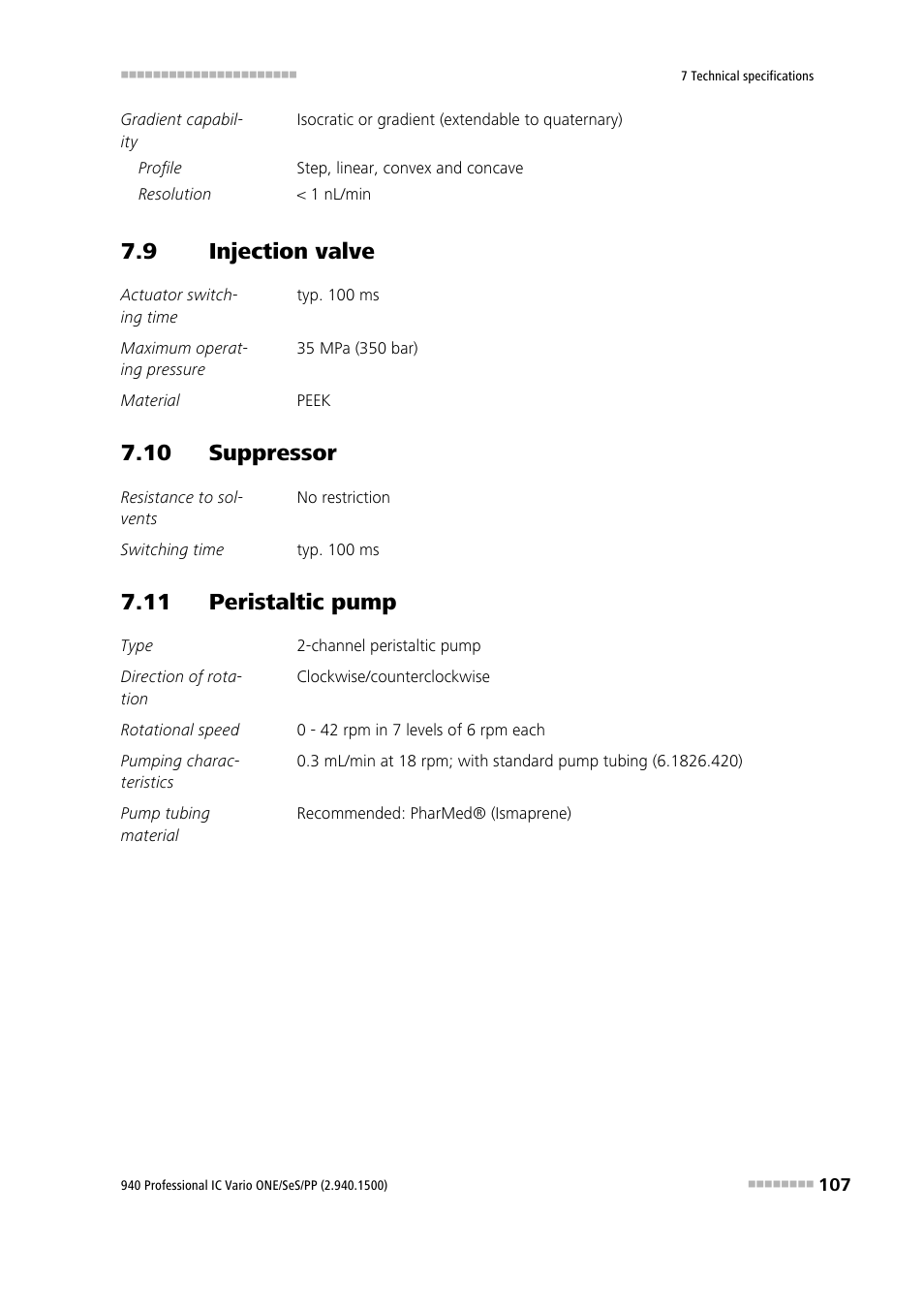 9 injection valve, 10 suppressor, 11 peristaltic pump | Injection valve | Metrohm 940 Professional IC Vario ONE/SeS/PP User Manual | Page 117 / 126