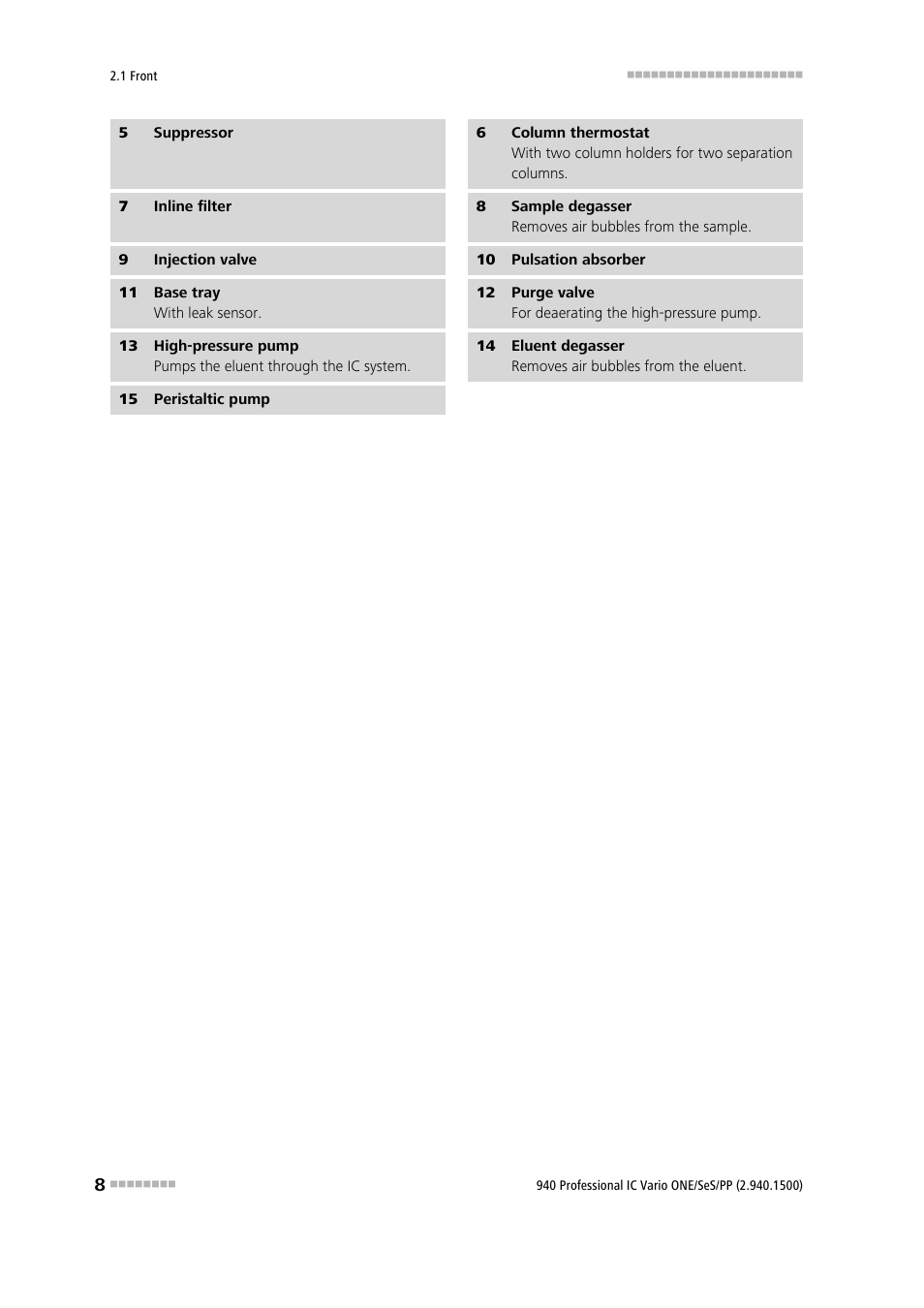 Metrohm 940 Professional IC Vario ONE/SeS/PP User Manual | Page 18 / 126
