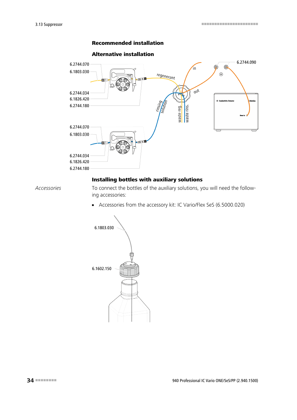 Metrohm 940 Professional IC Vario ONE/SeS/PP User Manual | Page 44 / 126