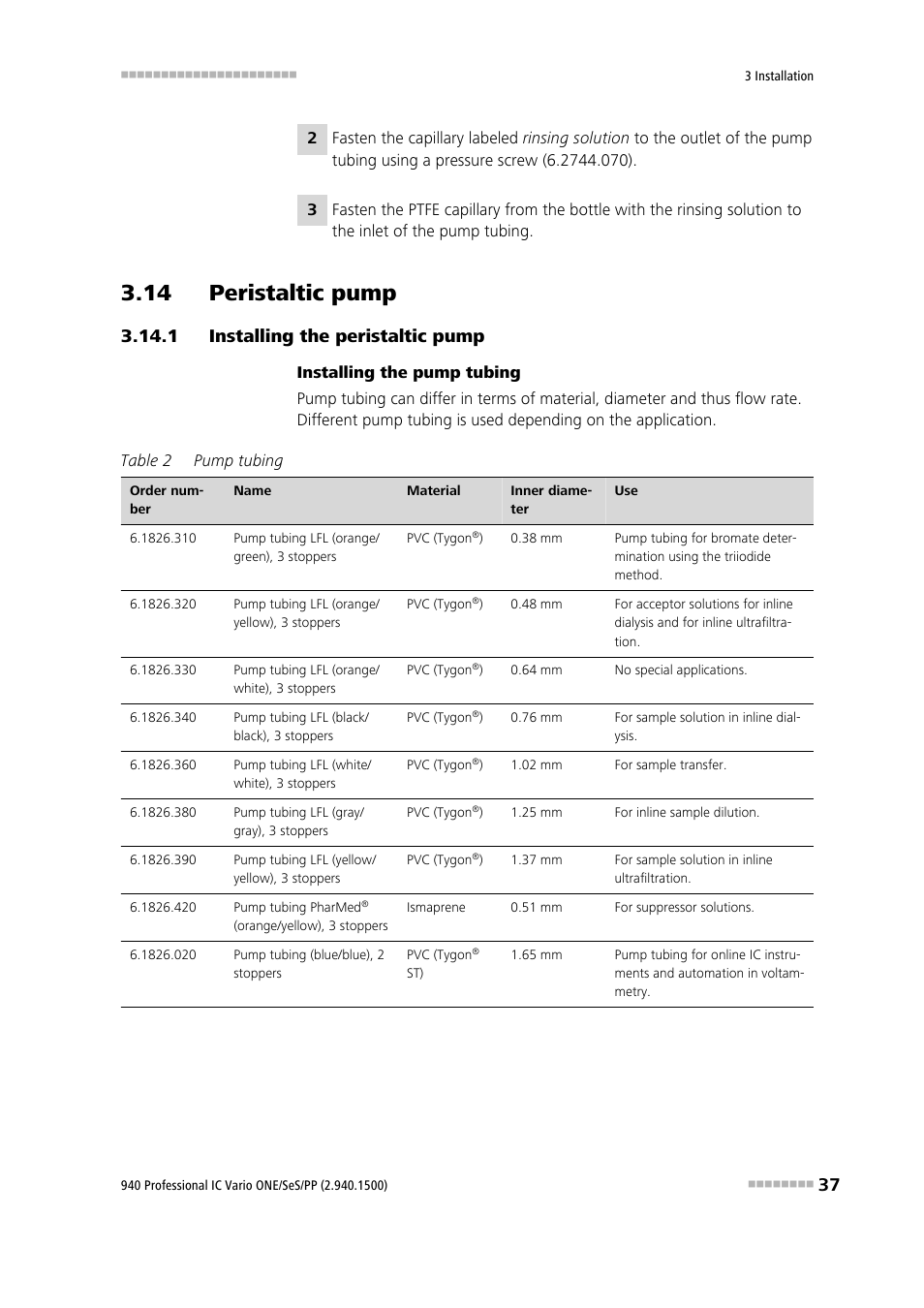 14 peristaltic pump, 1 installing the peristaltic pump, Installing the peristaltic pump | Metrohm 940 Professional IC Vario ONE/SeS/PP User Manual | Page 47 / 126