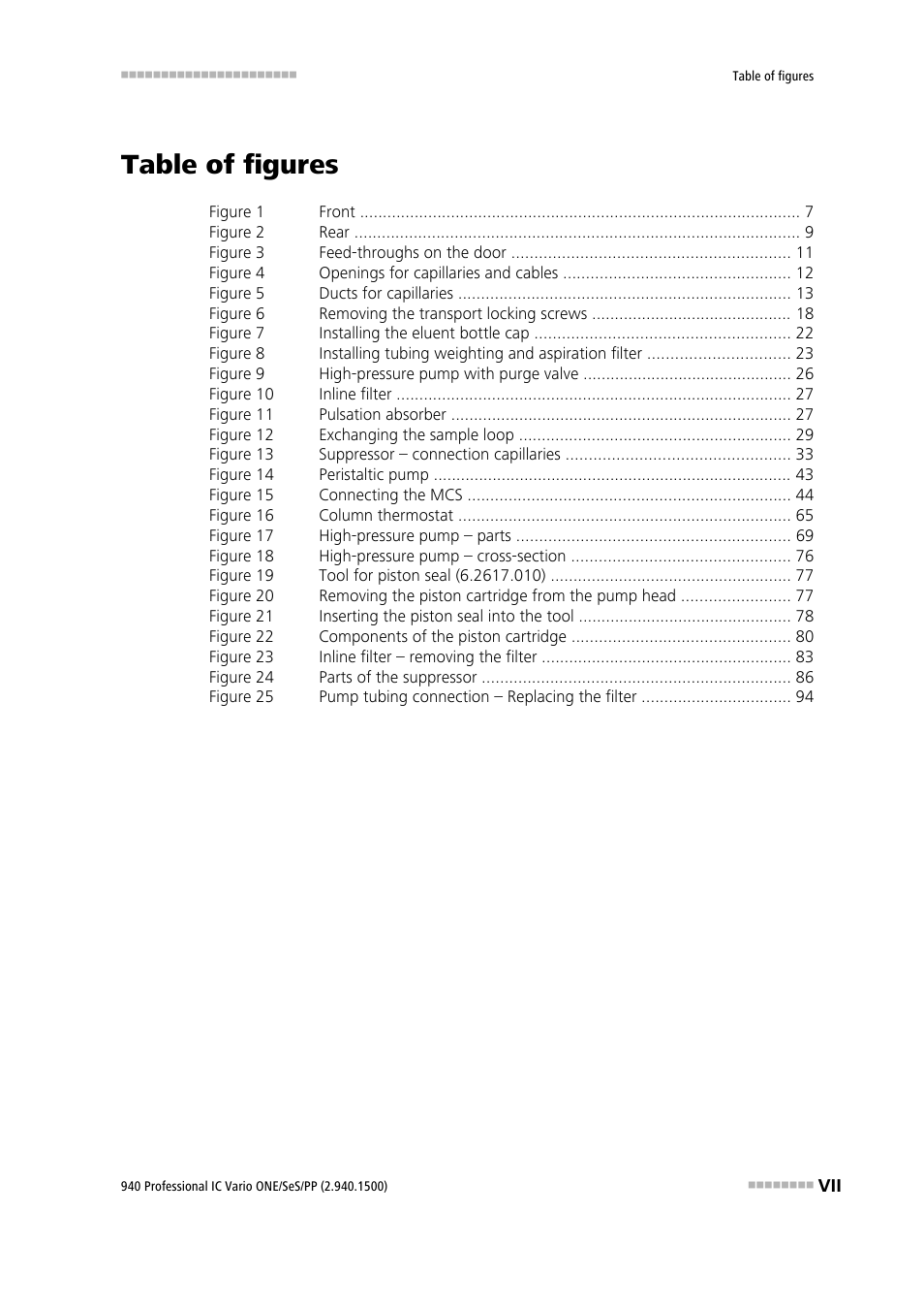 Table of figures | Metrohm 940 Professional IC Vario ONE/SeS/PP User Manual | Page 9 / 126