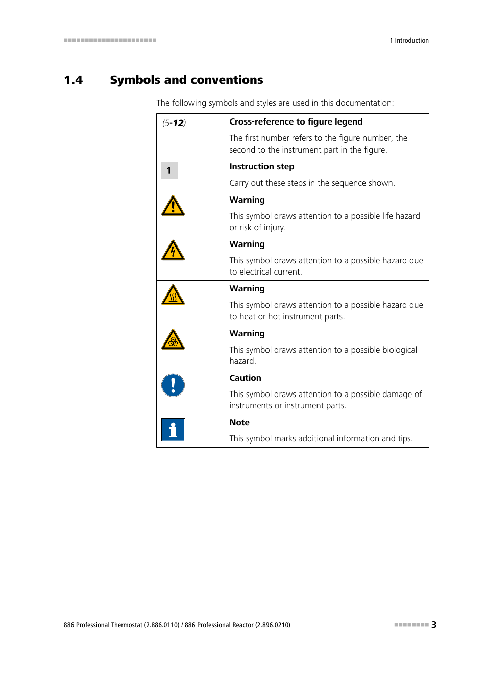 4 symbols and conventions, Symbols and conventions | Metrohm 886 Prof.Thermostat/Reactor User Manual | Page 11 / 66