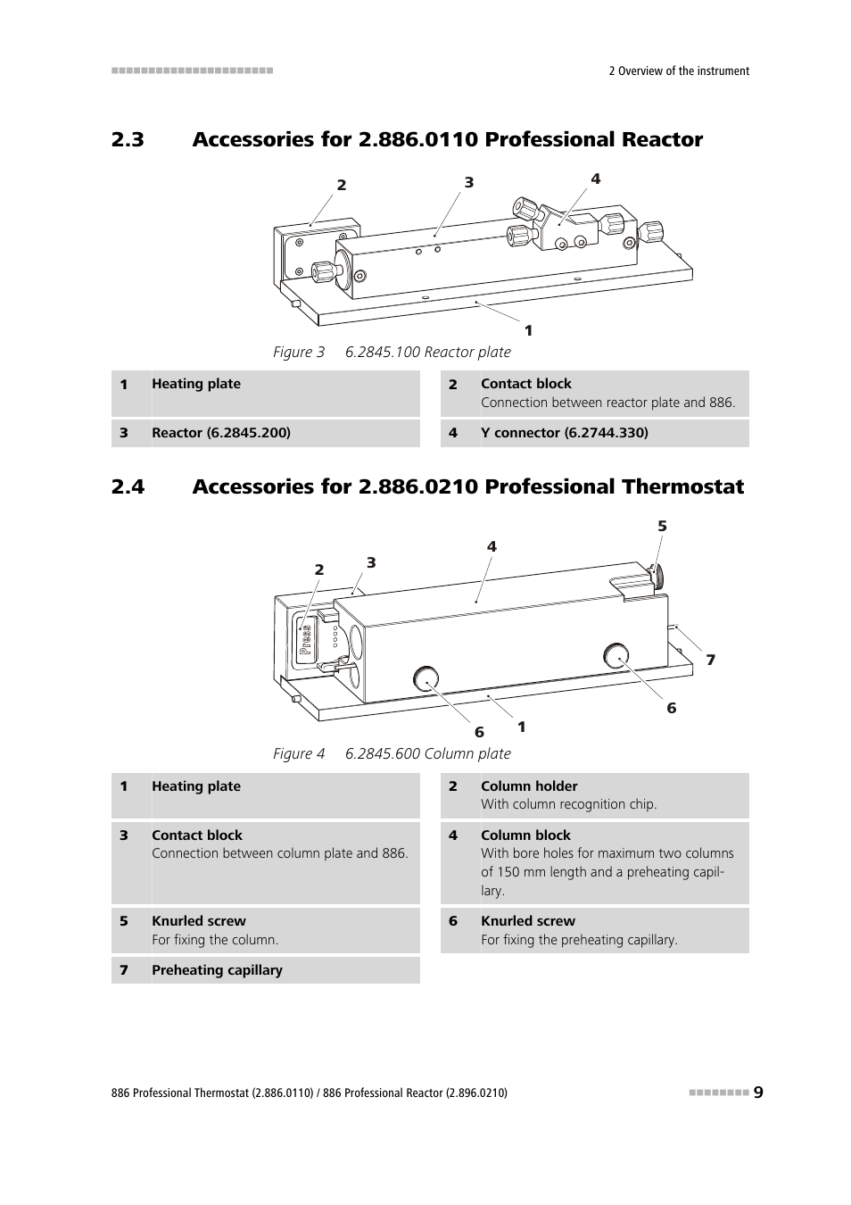 3 accessories for 2.886.0110 professional reactor, Accessories for 2.886.0110 professional reactor, Accessories for 2.886.0210 professional thermostat | Figure 3, 2845.100 reactor plate, Figure 4, 2845.600 column plate | Metrohm 886 Prof.Thermostat/Reactor User Manual | Page 17 / 66