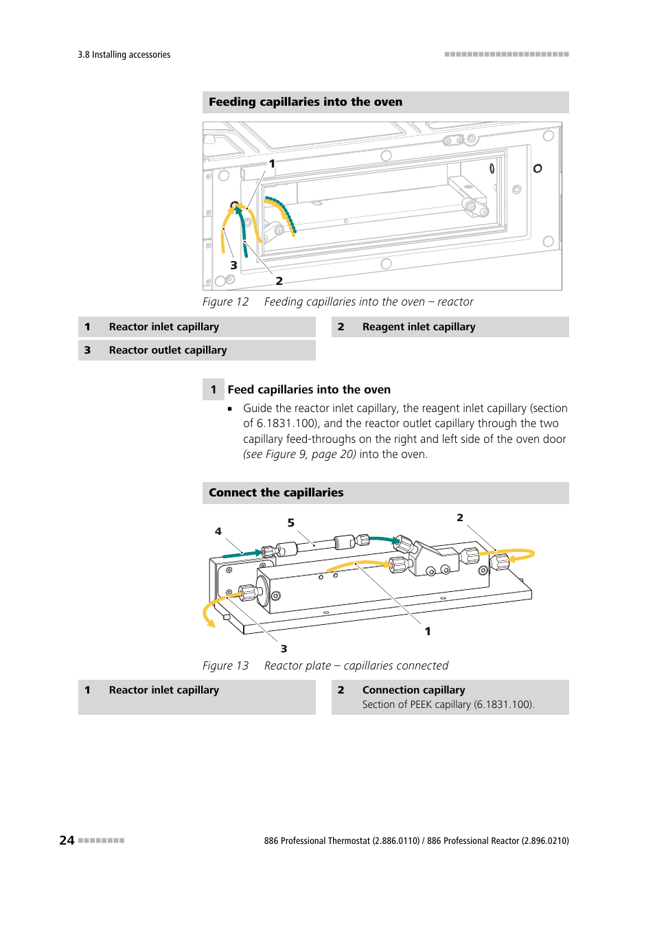 Figure 12, Feeding capillaries into the oven – reactor, Figure 13 | Reactor plate – capillaries connected | Metrohm 886 Prof.Thermostat/Reactor User Manual | Page 32 / 66