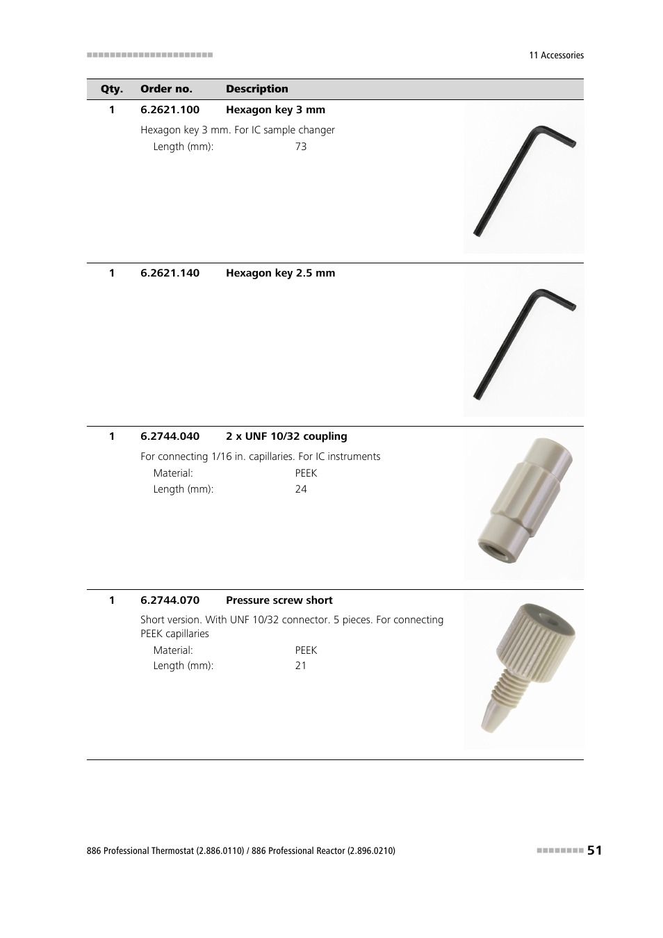 Metrohm 886 Prof.Thermostat/Reactor User Manual | Page 59 / 66