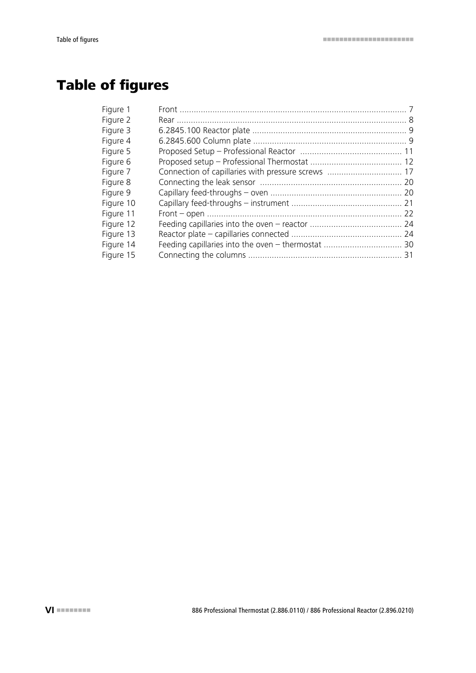 Table of figures | Metrohm 886 Prof.Thermostat/Reactor User Manual | Page 8 / 66