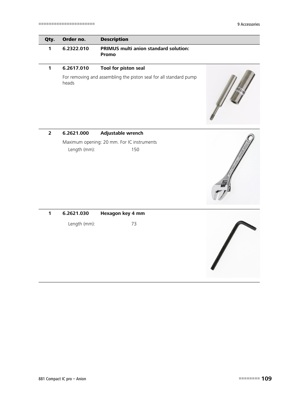 Metrohm 881 Compact IC pro – Anion User Manual | Page 119 / 129