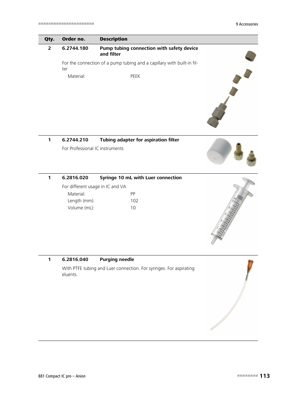 Metrohm 881 Compact IC pro – Anion User Manual | Page 123 / 129