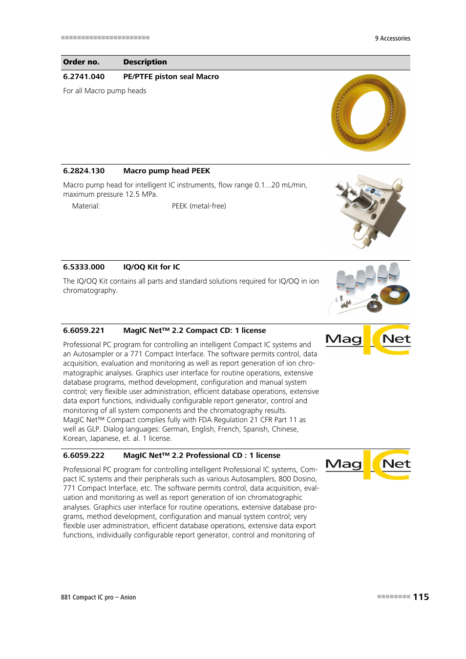 Metrohm 881 Compact IC pro – Anion User Manual | Page 125 / 129