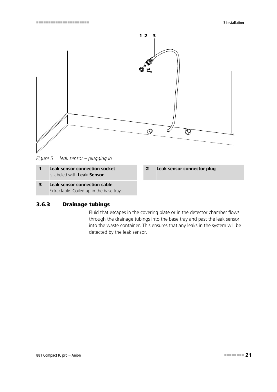 3 drainage tubings, Drainage tubings, Figure 5 | Leak sensor – plugging in, 3) from the base tray, Plug the leak sensor connector plug (5-2), Nection socket (5-1) | Metrohm 881 Compact IC pro – Anion User Manual | Page 31 / 129