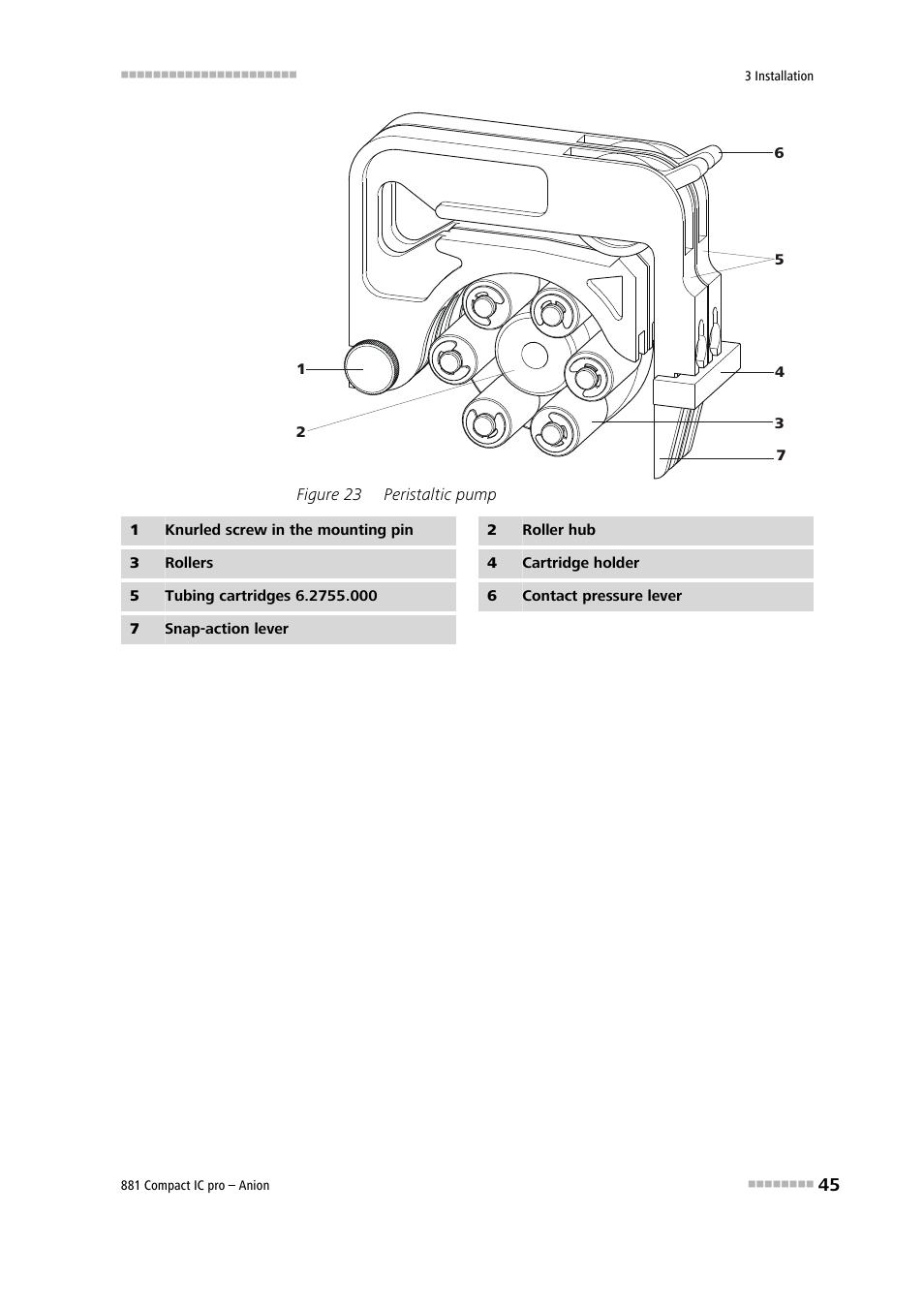 Figure 23, Peristaltic pump | Metrohm 881 Compact IC pro – Anion User Manual | Page 55 / 129