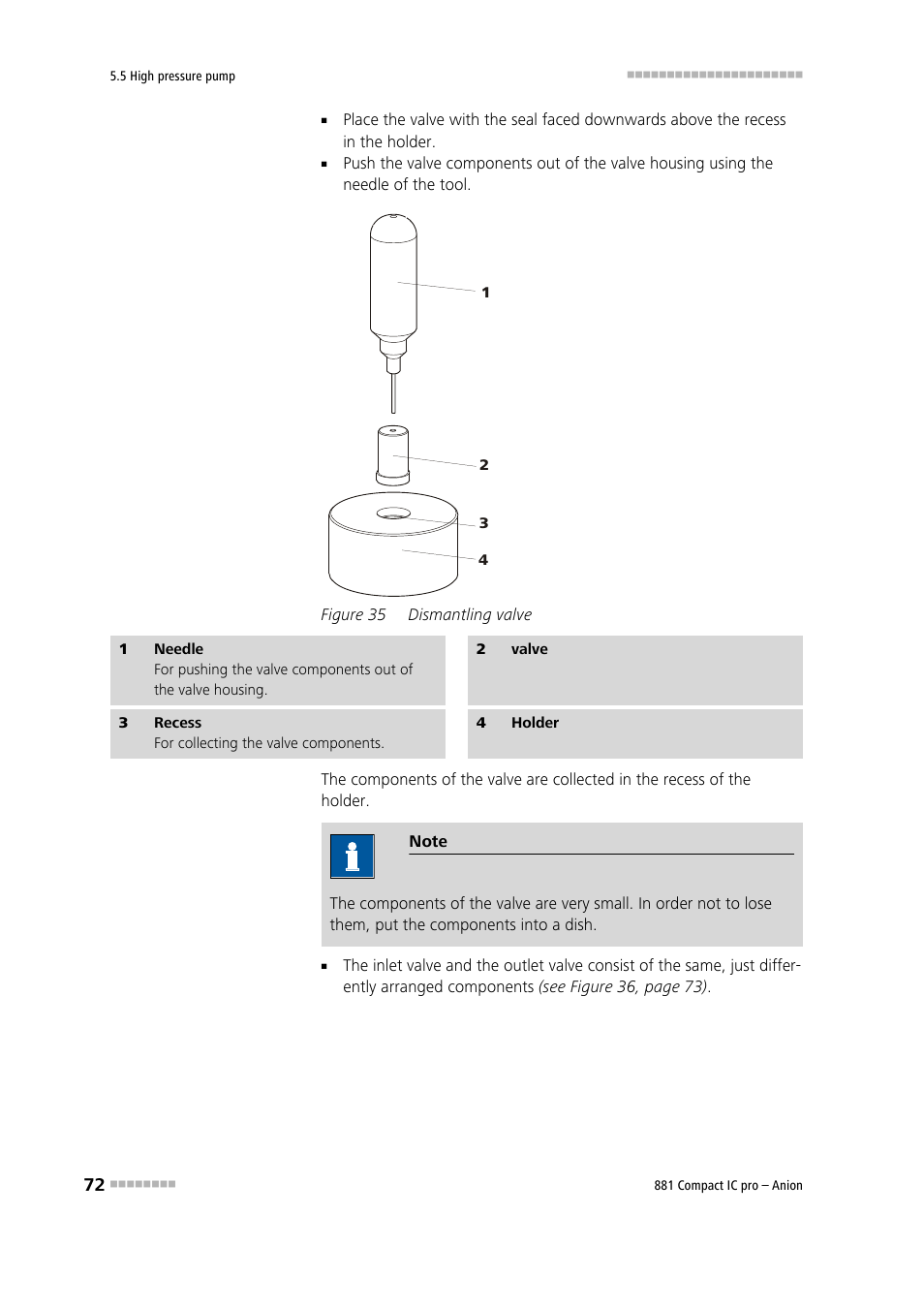 Figure 35, Dismantling valve | Metrohm 881 Compact IC pro – Anion User Manual | Page 82 / 129