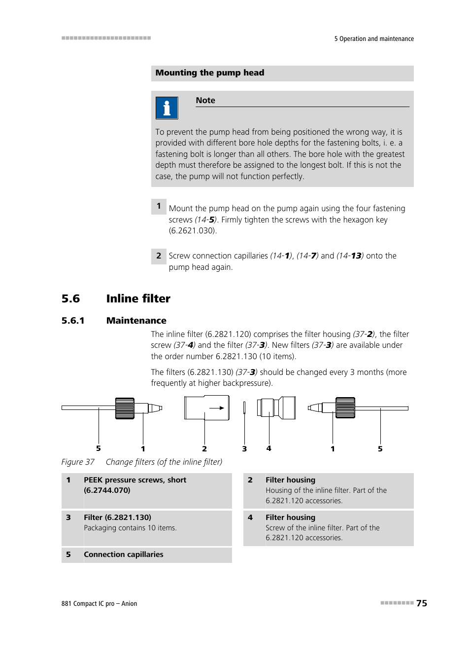 6 inline filter, 1 maintenance, Inline filter | Maintenance, Figure 37, Change filters (of the inline filter) | Metrohm 881 Compact IC pro – Anion User Manual | Page 85 / 129