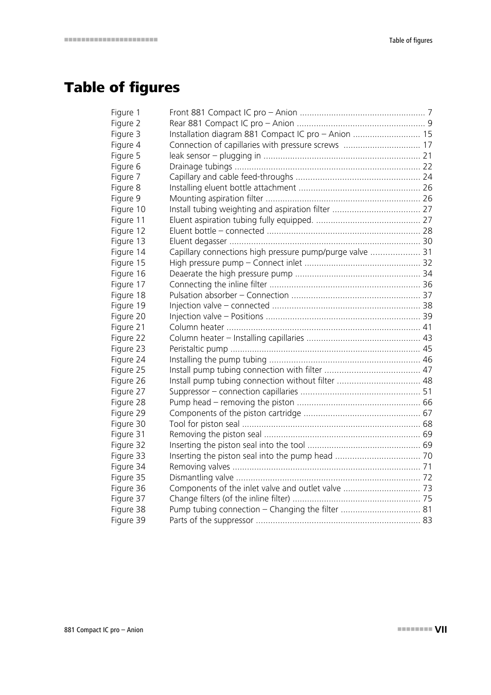 Table of figures | Metrohm 881 Compact IC pro – Anion User Manual | Page 9 / 129