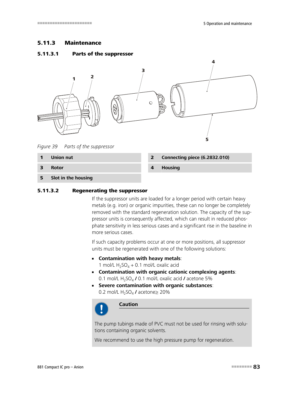 3 maintenance, 1 parts of the suppressor, 2 regenerating the suppressor | Maintenance, Figure 39, Parts of the suppressor | Metrohm 881 Compact IC pro – Anion User Manual | Page 93 / 129