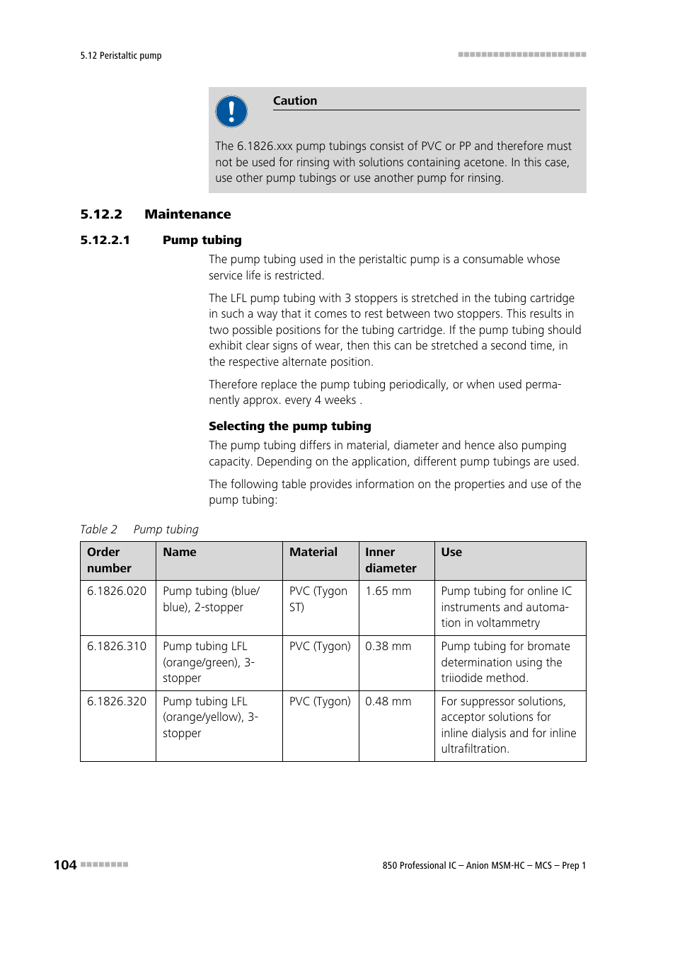 2 maintenance, 1 pump tubing, Maintenance | Metrohm 850 Professional IC Anion MSM-HC MCS Prep 1 User Manual | Page 114 / 151