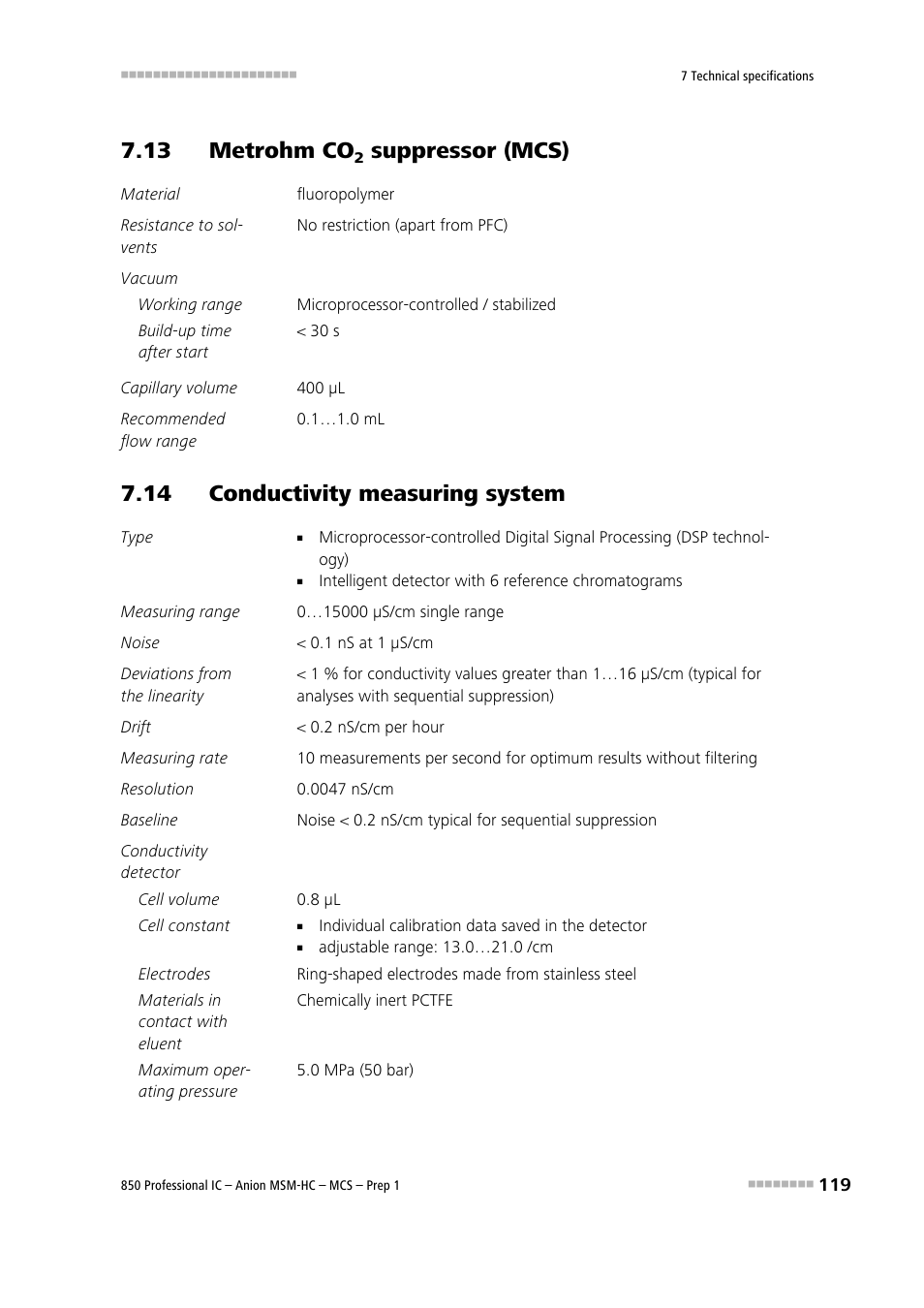 13 metrohm co2 suppressor (mcs), 14 conductivity measuring system, 13 metrohm co | Suppressor (mcs) | Metrohm 850 Professional IC Anion MSM-HC MCS Prep 1 User Manual | Page 129 / 151