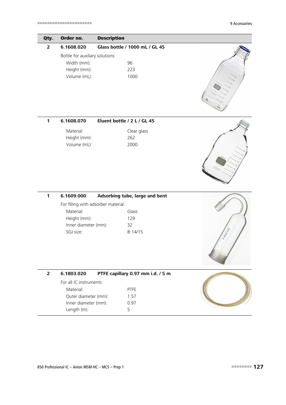 Metrohm 850 Professional IC Anion MSM-HC MCS Prep 1 User Manual | Page 137 / 151