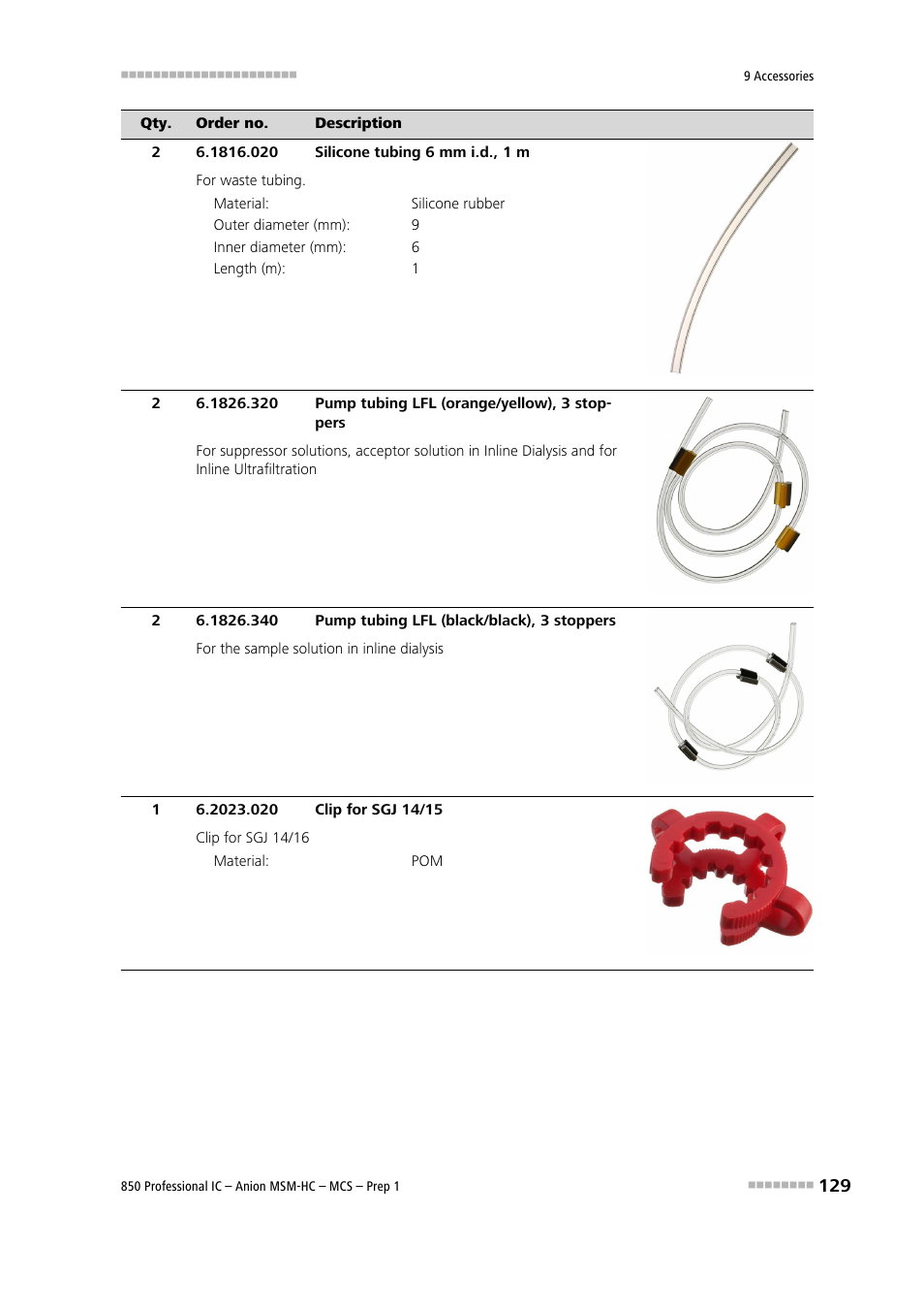 Metrohm 850 Professional IC Anion MSM-HC MCS Prep 1 User Manual | Page 139 / 151