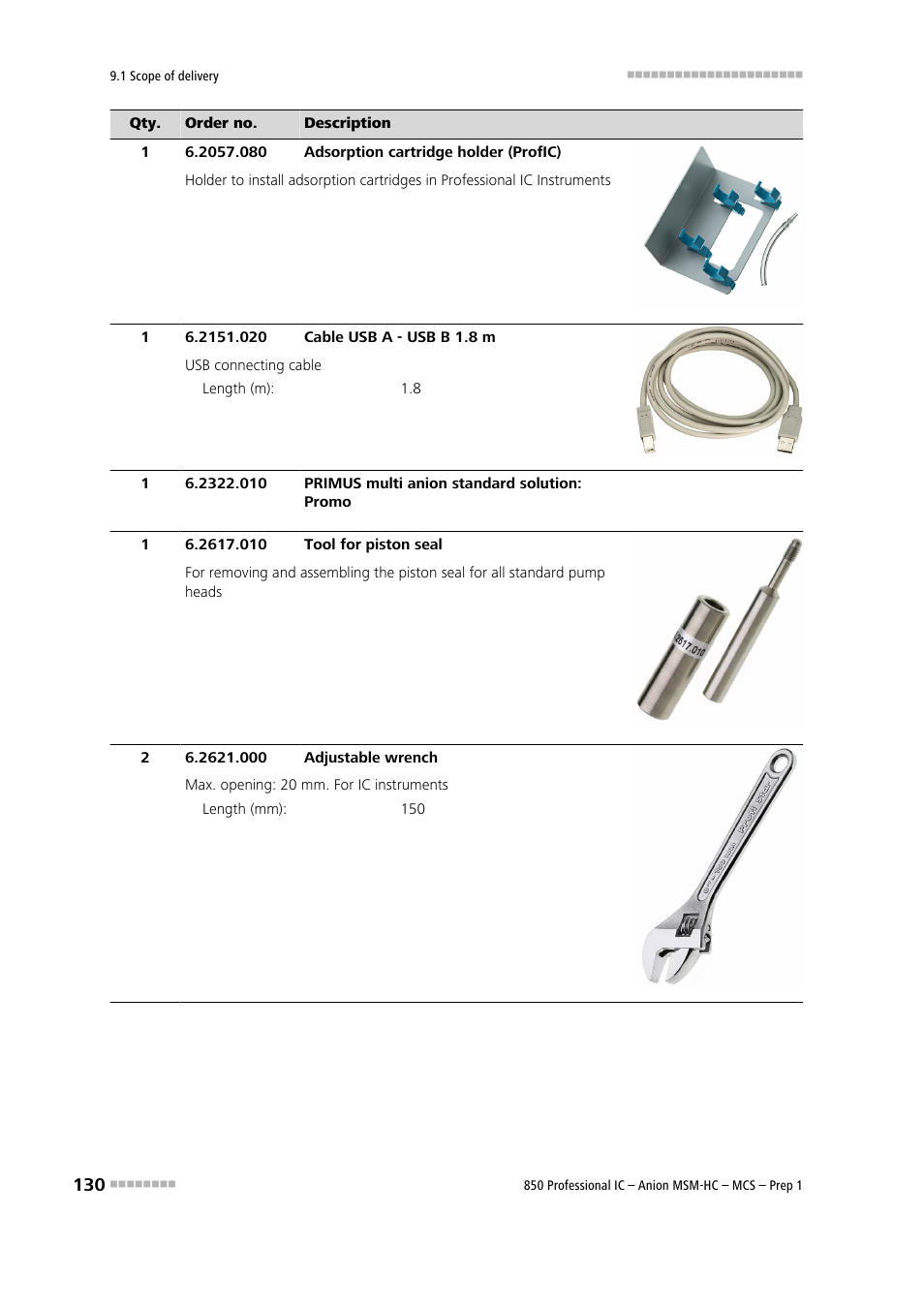 Metrohm 850 Professional IC Anion MSM-HC MCS Prep 1 User Manual | Page 140 / 151