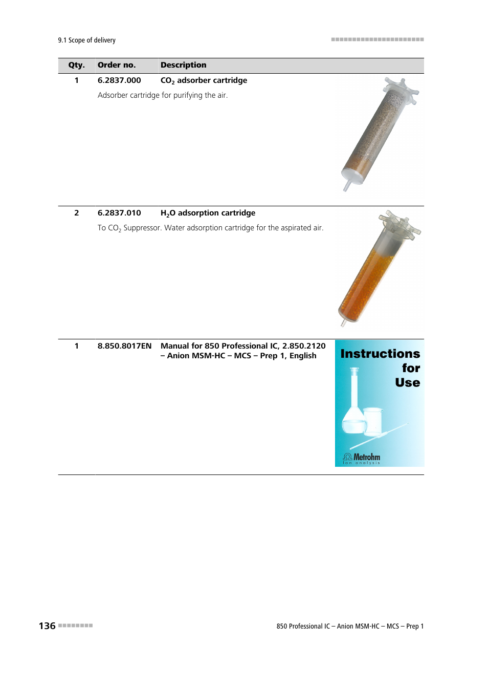 Metrohm 850 Professional IC Anion MSM-HC MCS Prep 1 User Manual | Page 146 / 151