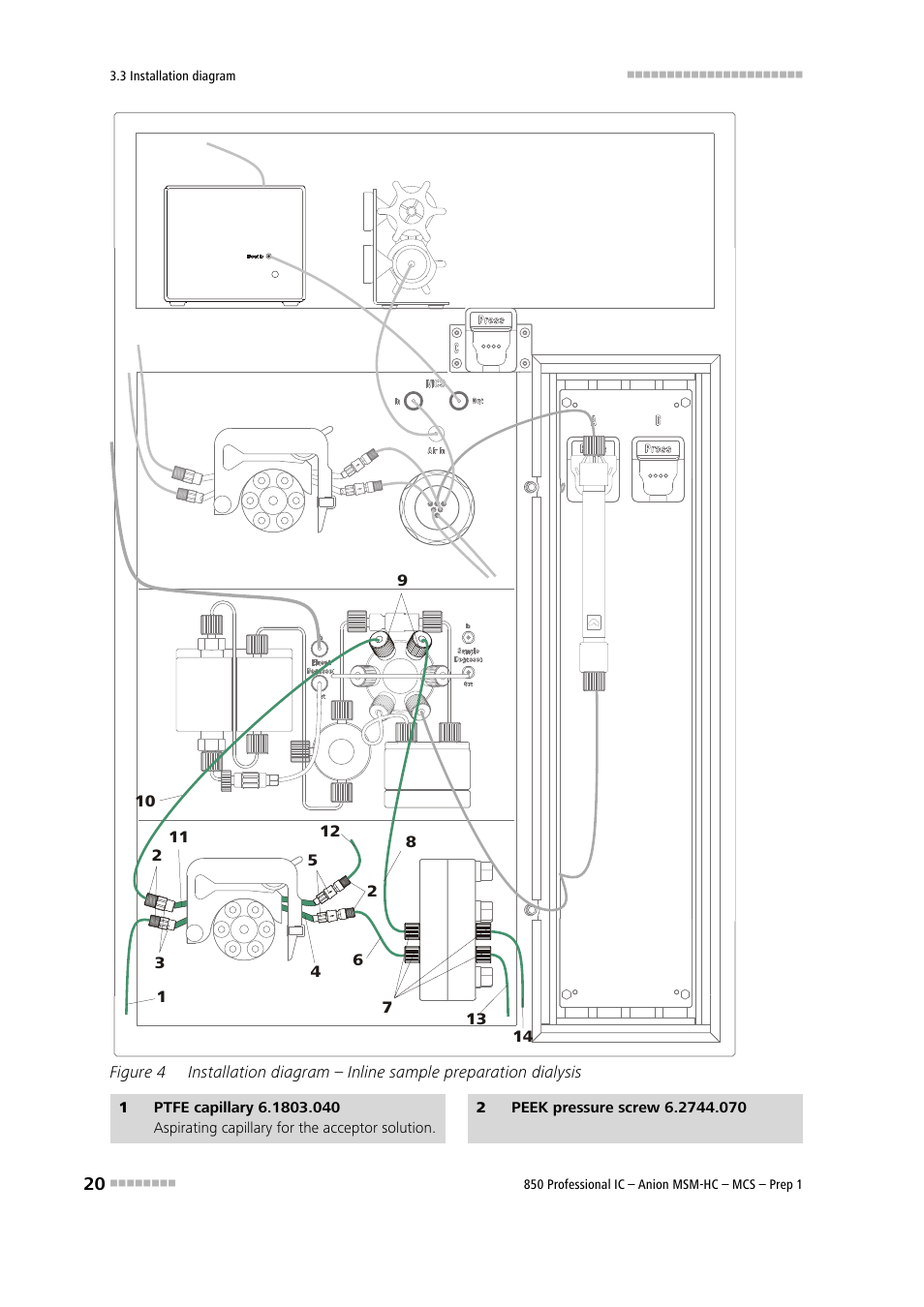 Figure 4 | Metrohm 850 Professional IC Anion MSM-HC MCS Prep 1 User Manual | Page 30 / 151