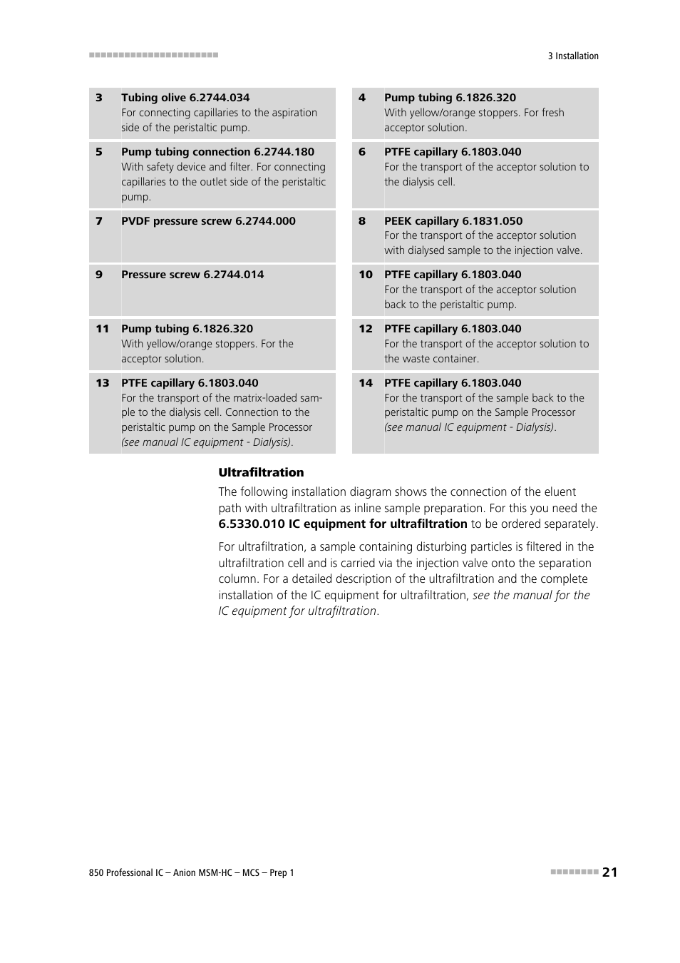 Metrohm 850 Professional IC Anion MSM-HC MCS Prep 1 User Manual | Page 31 / 151