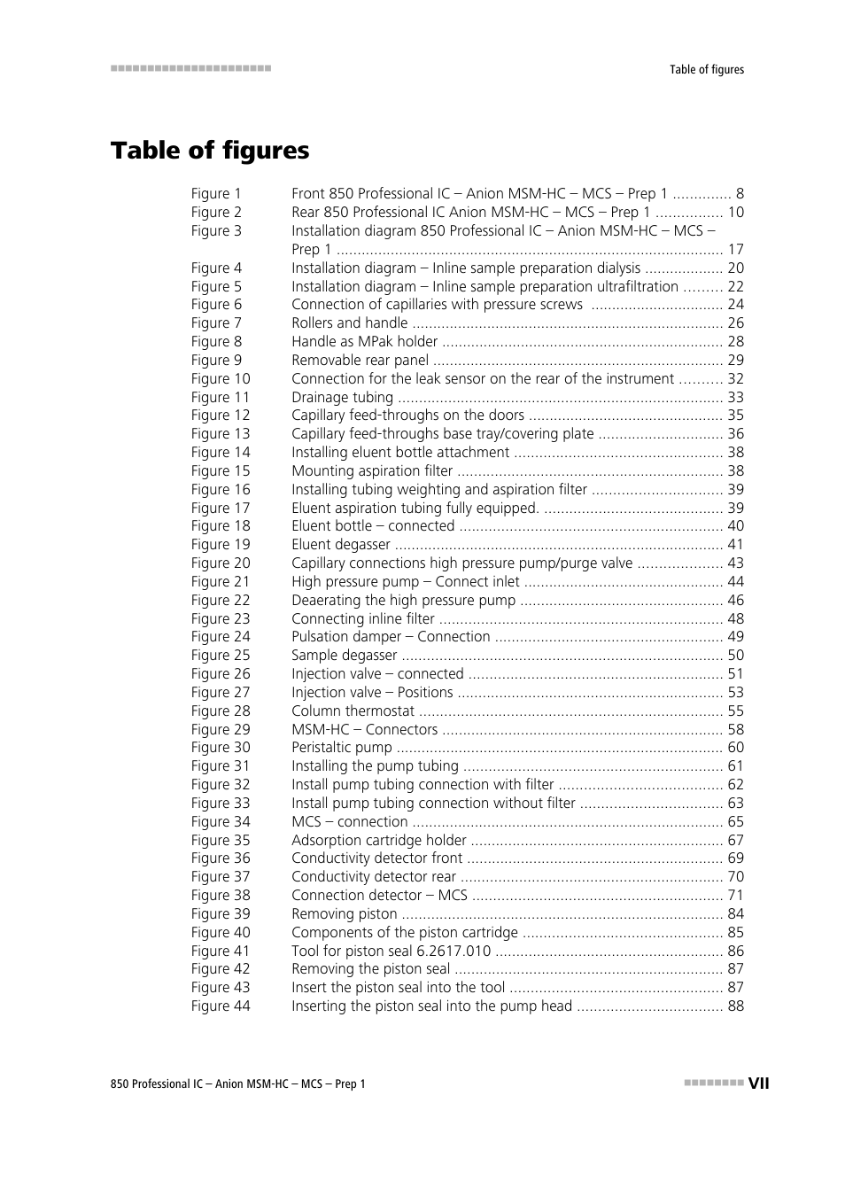 Table of figures | Metrohm 850 Professional IC Anion MSM-HC MCS Prep 1 User Manual | Page 9 / 151