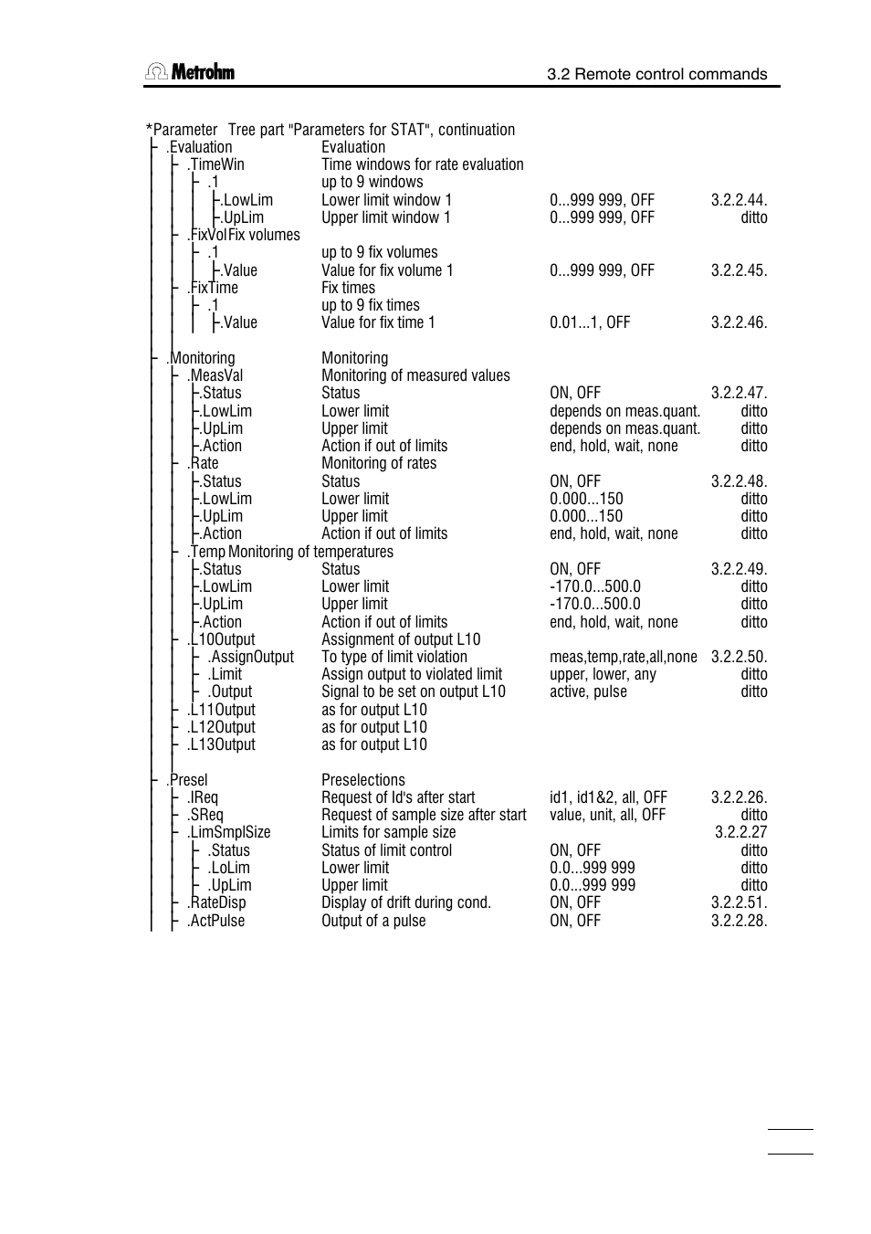 Metrohm 751 GPD Titrino User Manual | Page 126 / 240