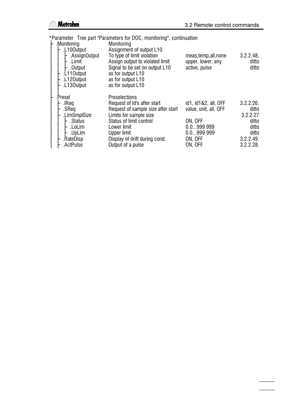 Metrohm 751 GPD Titrino User Manual | Page 130 / 240