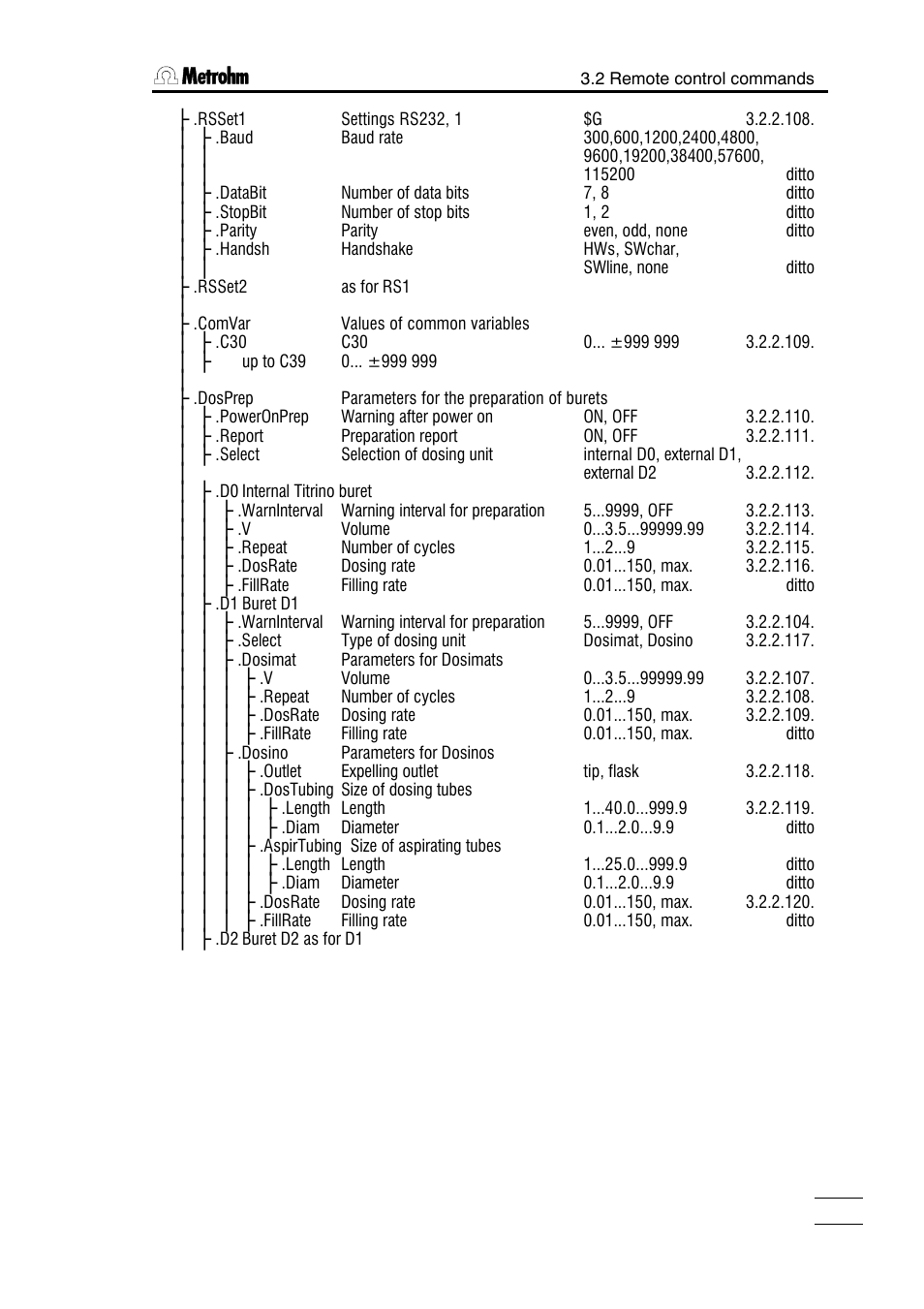 Metrohm 751 GPD Titrino User Manual | Page 136 / 240