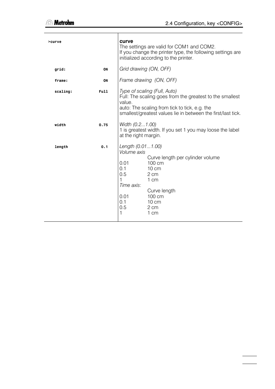 Metrohm 751 GPD Titrino User Manual | Page 16 / 240