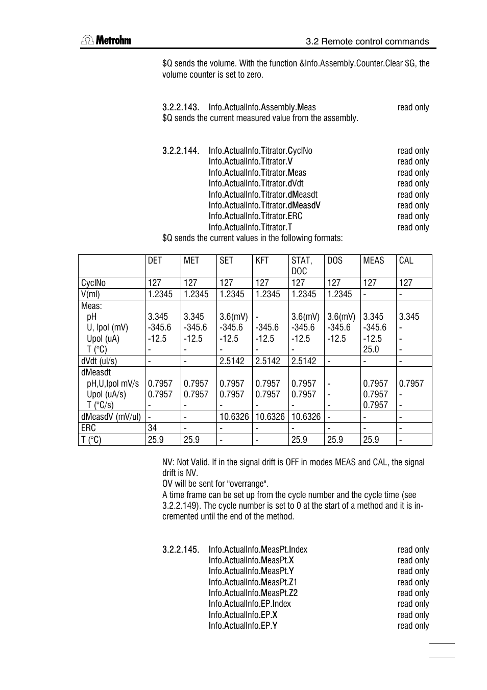 Metrohm 751 GPD Titrino User Manual | Page 174 / 240