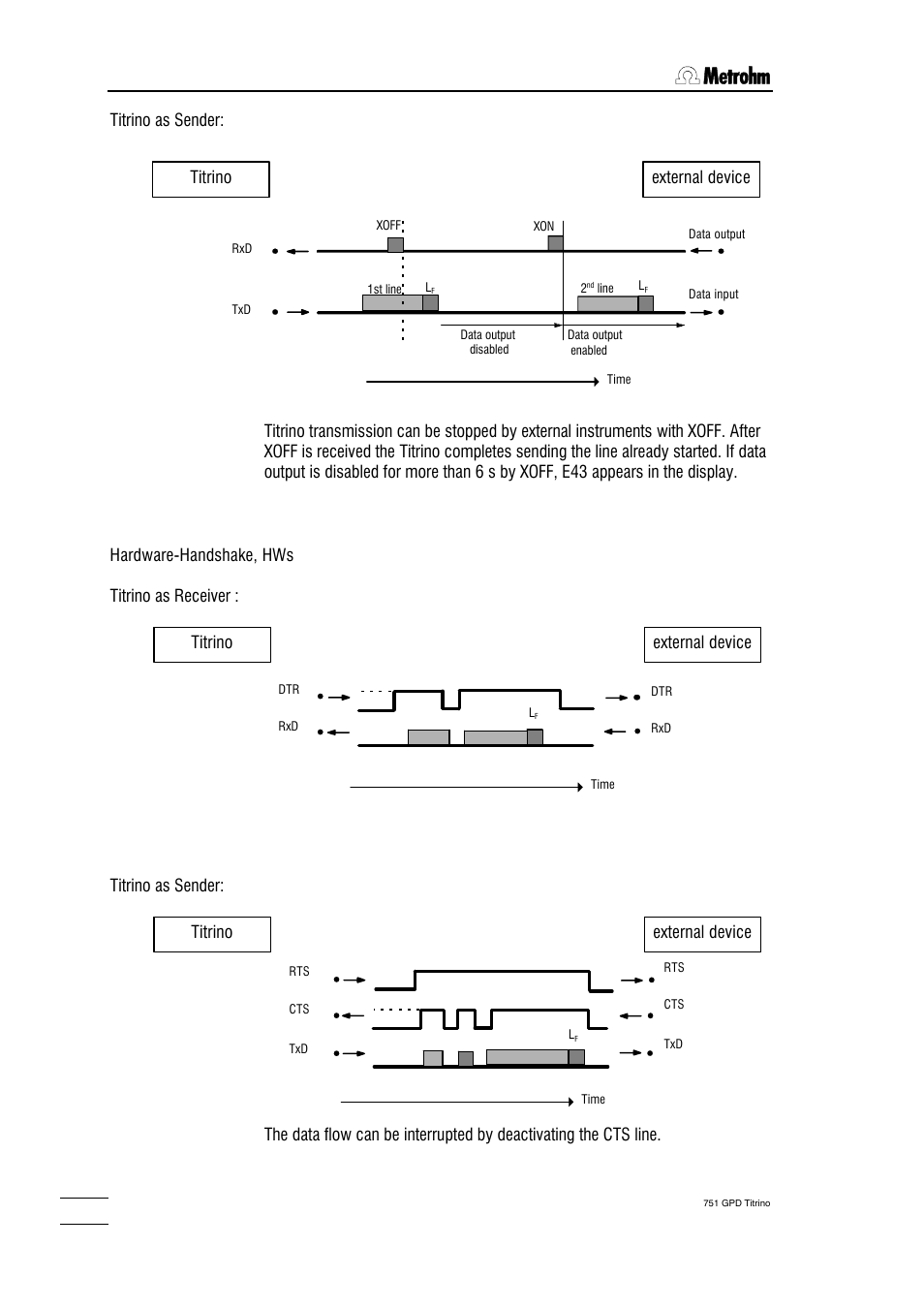 3 properties of the rs 232 interface | Metrohm 751 GPD Titrino User Manual | Page 185 / 240