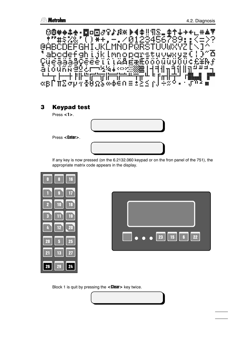 3 keypad test | Metrohm 751 GPD Titrino User Manual | Page 198 / 240