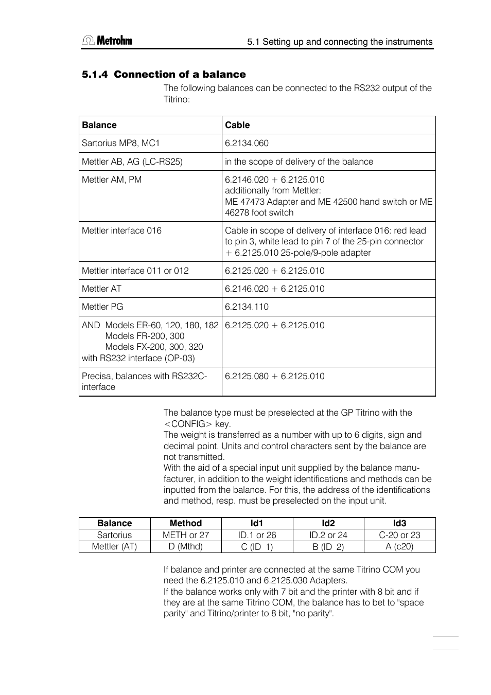 Metrohm 751 GPD Titrino User Manual | Page 212 / 240