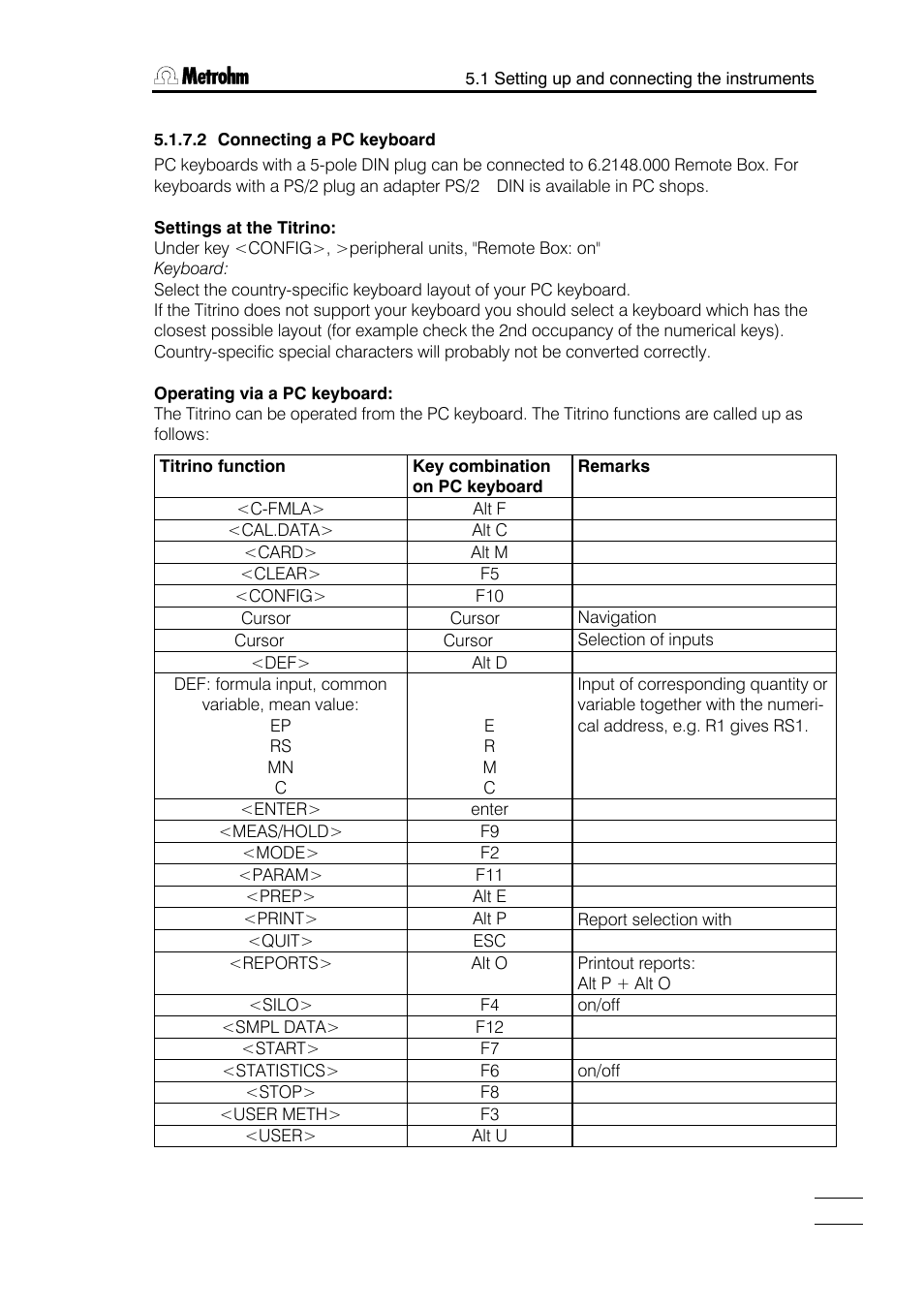 Metrohm 751 GPD Titrino User Manual | Page 216 / 240