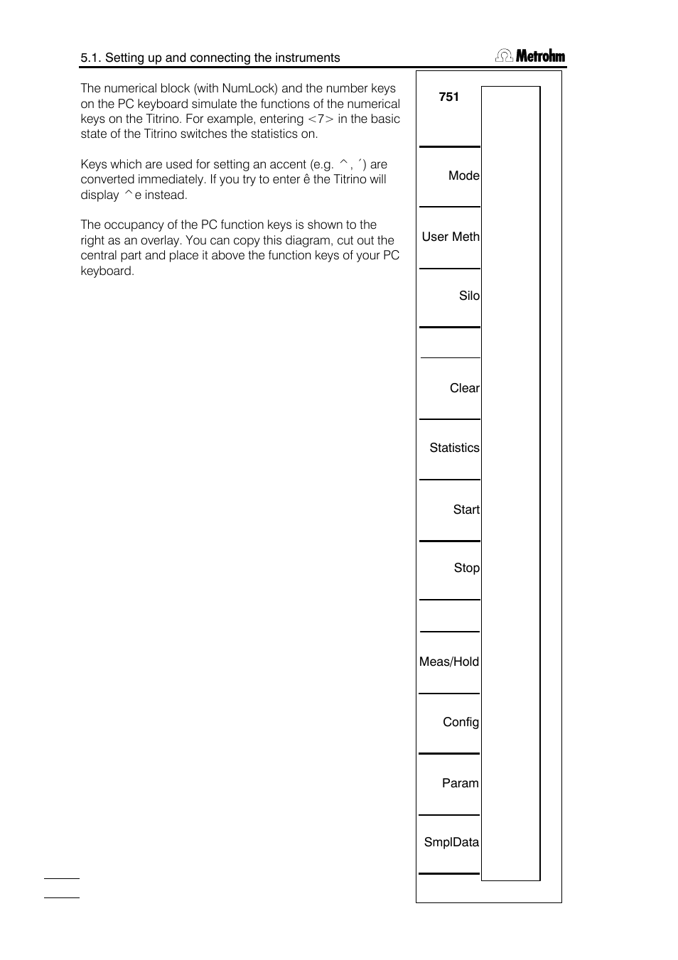 Metrohm 751 GPD Titrino User Manual | Page 217 / 240